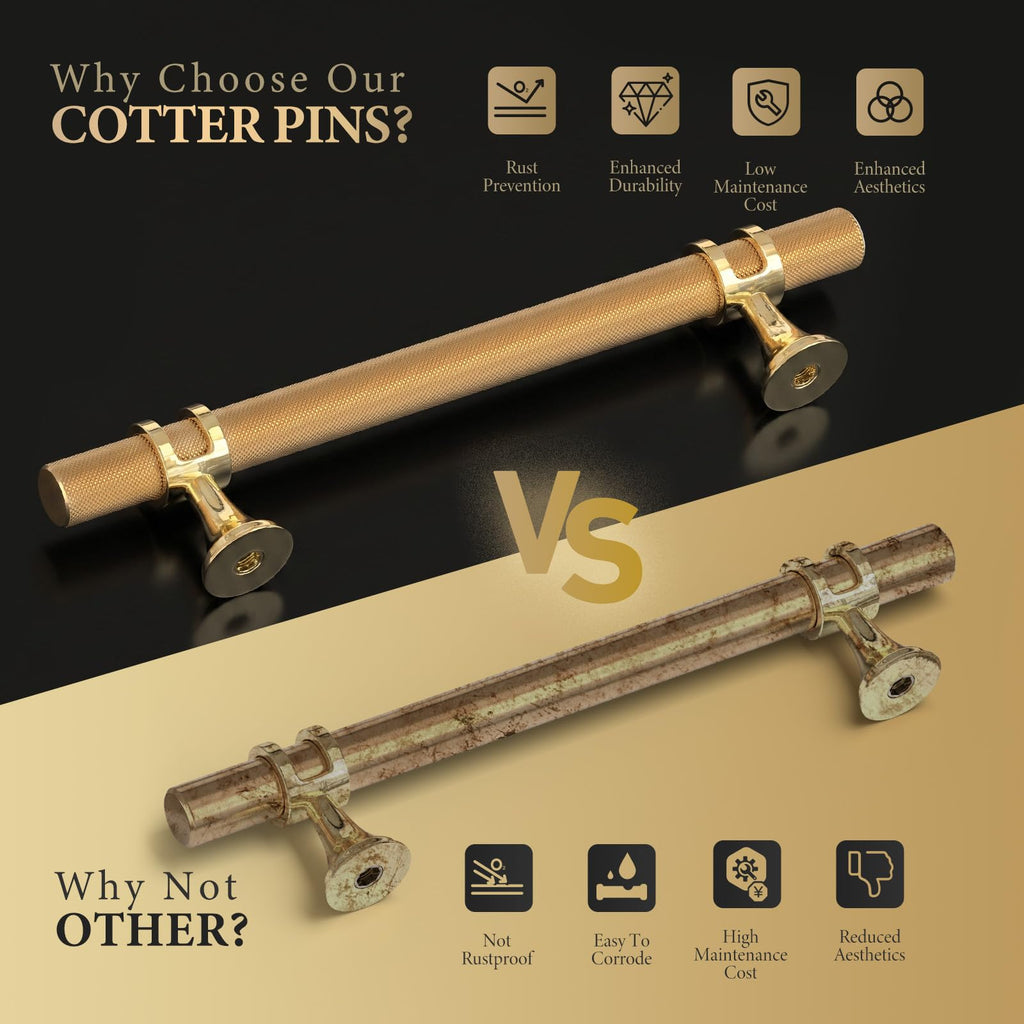10Pack 5 Inch Knurled and Gold Cabinet Pulls