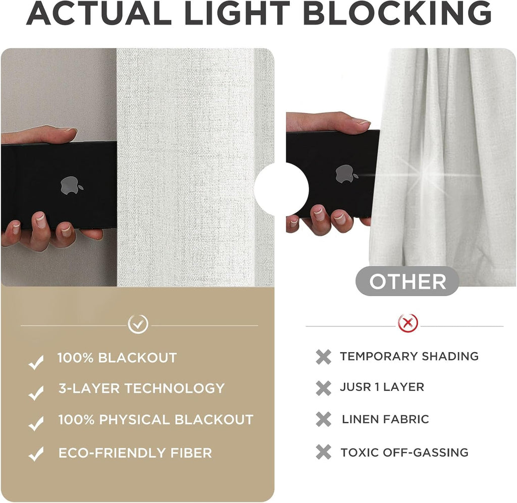 Blackout Curtains for Bedroom - 100% Light Blocking 2 Panels Set White Drapes 66" W x 96" L, Thermal Insulated Room