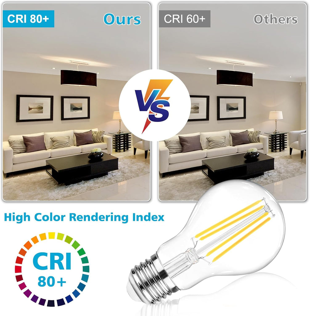 60 Watt Equivalent, E26 LED Filament Light Bulbs, Daylight White 4000K, Non-Dimmable, Classic Clear Glass, A19 LED