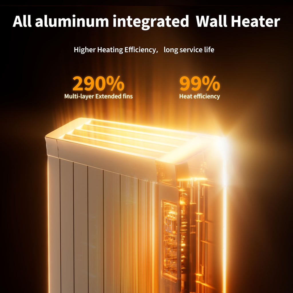 800W Wall‐Mount Convection Electric Panel Heater for Indoor Use