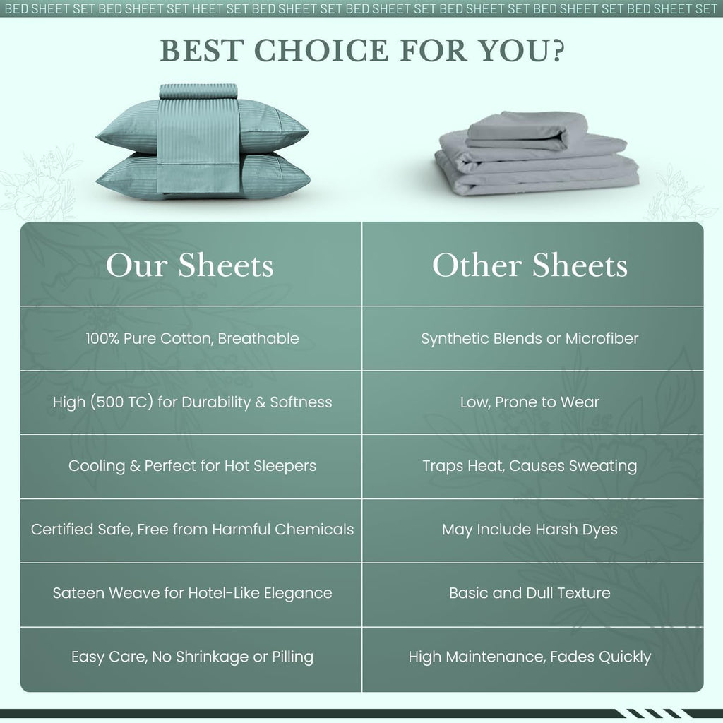 & Stitch 500 TC King Bed Sheet Set, 100% Cotton Soft Breathable Bedsheets, 4 Piece 18" Deep Pockets Sateen
