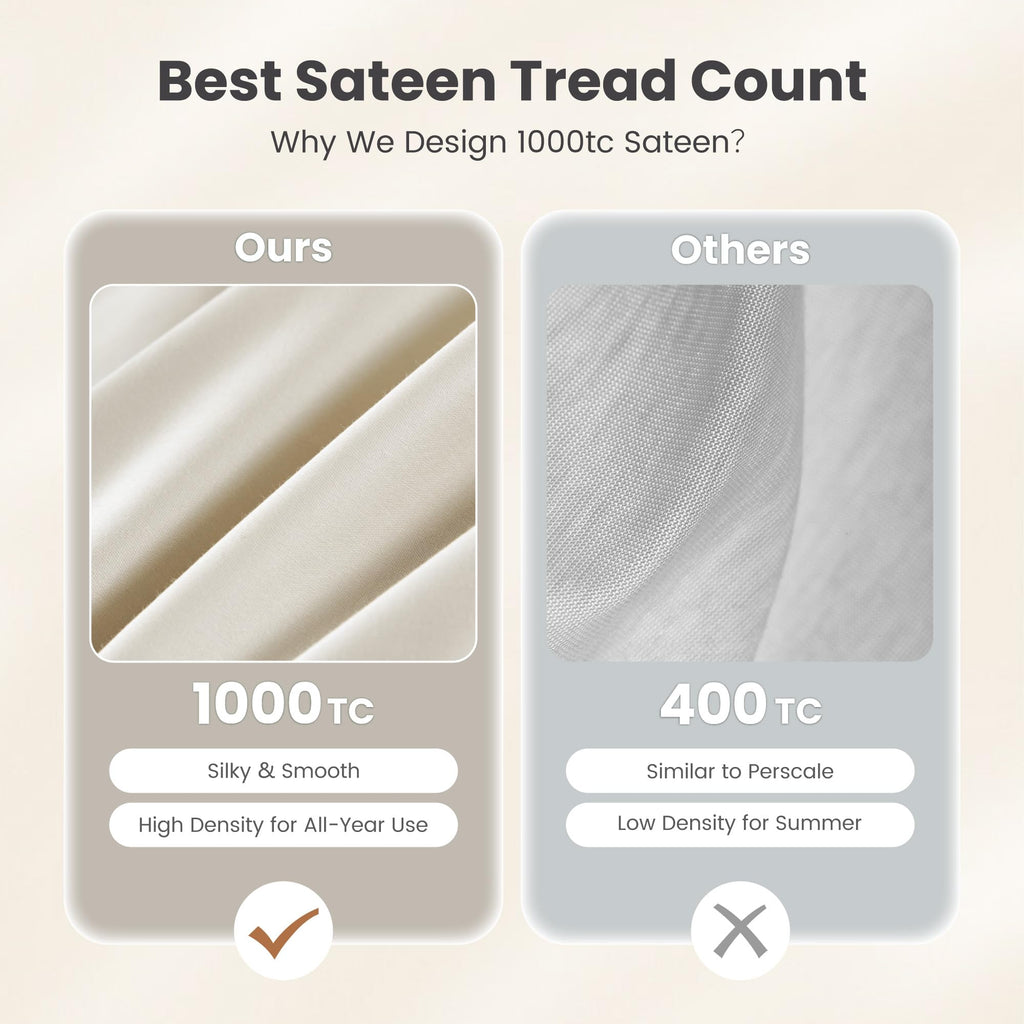 100% Cotton Sateen Sheet Set 1000 TC, Full, Ivory
