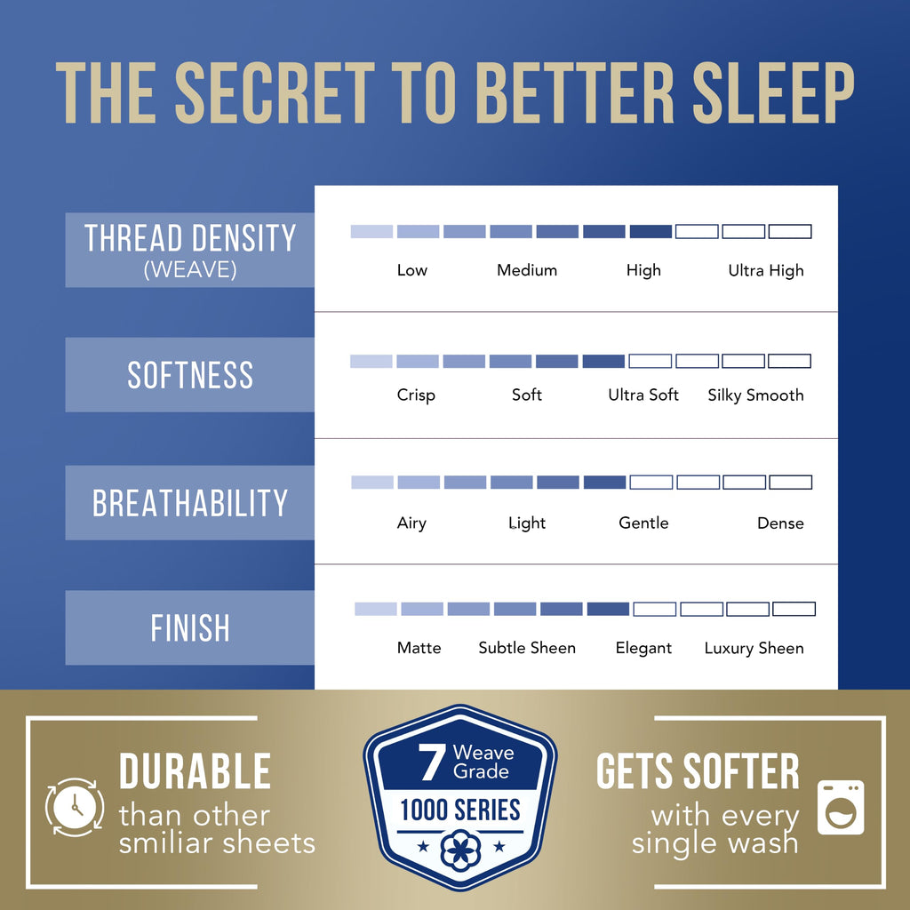 1000 Series Sheets Sets for Adjustable Bed Ivory