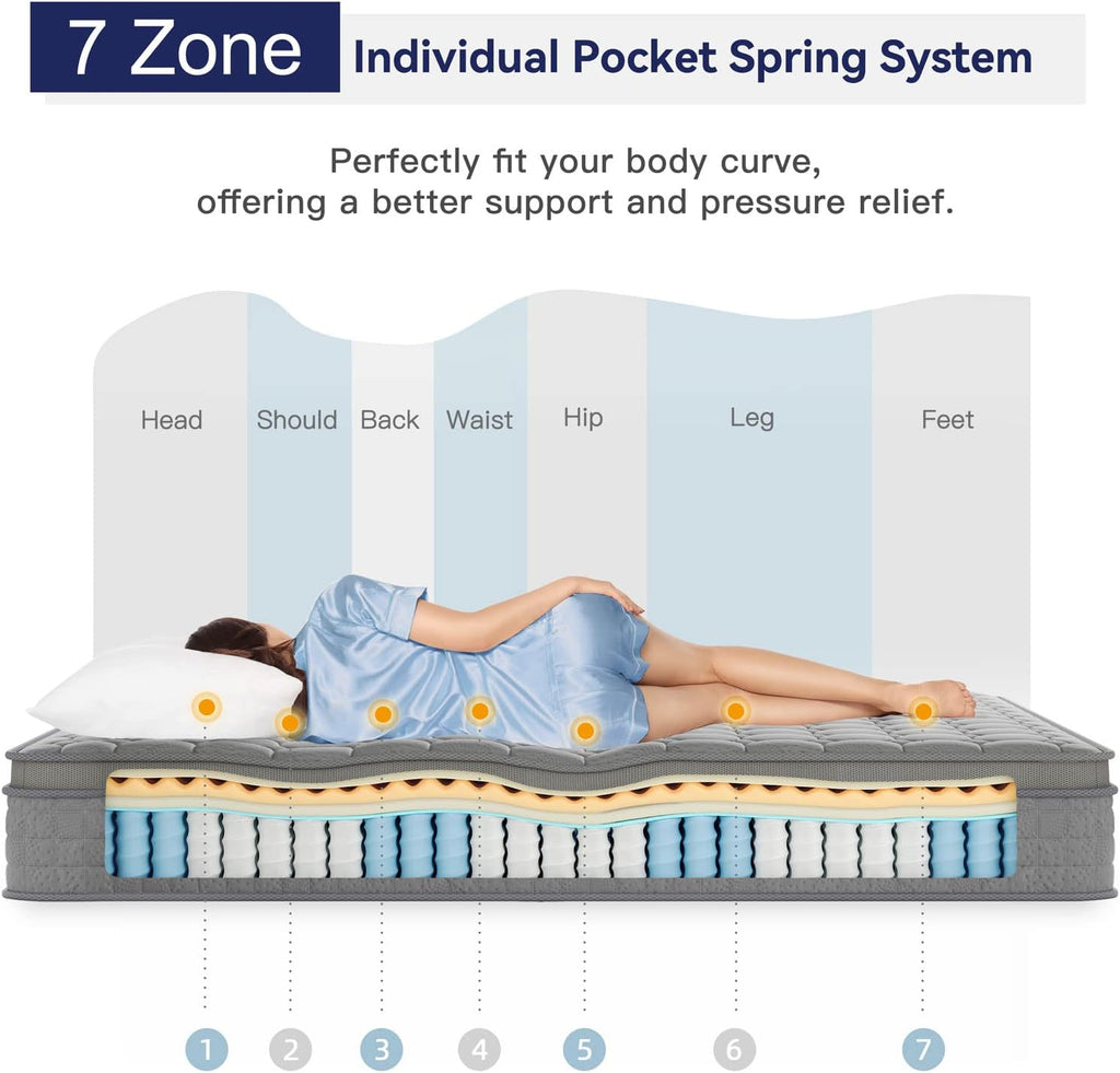 Full Mattress, 10 Inch Full Size Hybrid Mattress in a Box | Memory Foam & Pocket Spring Box Top Mattress for Pressure