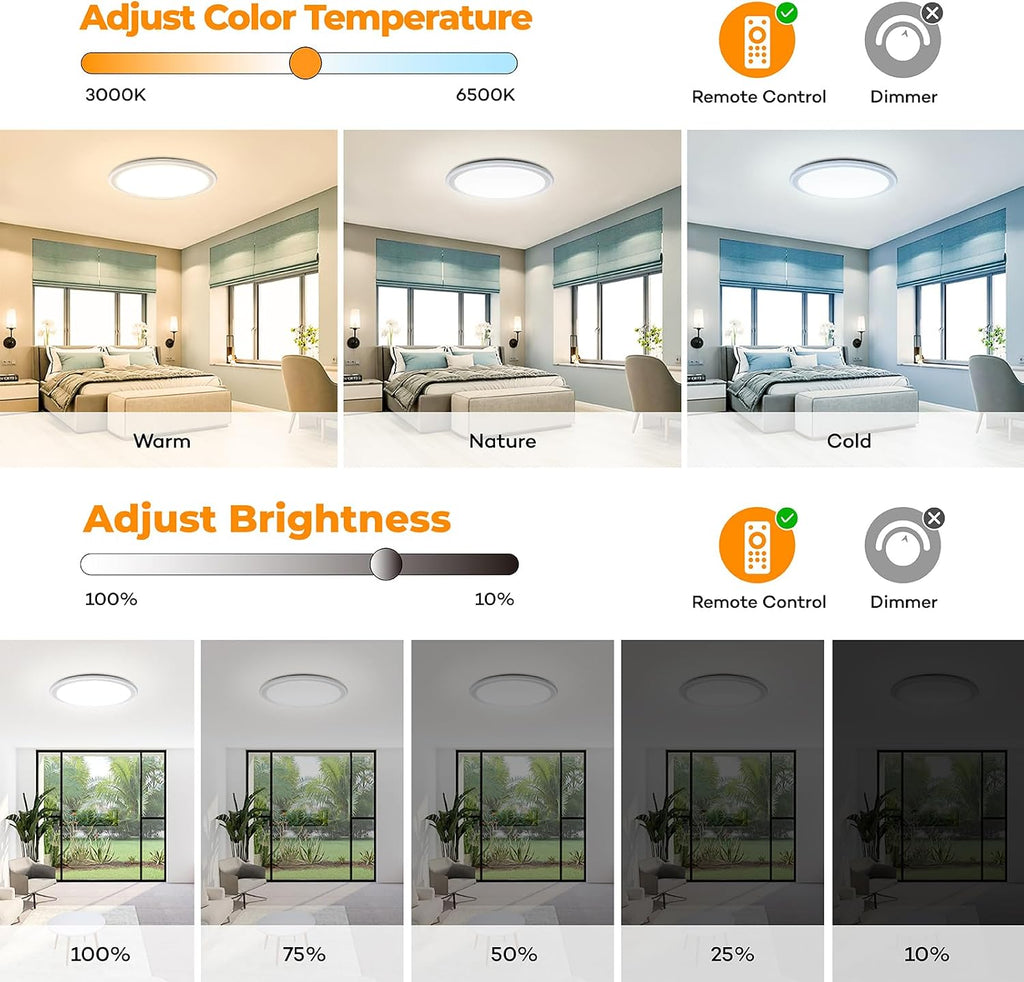 RGB Led Flush Mount Ceiling Light with Remote Control, 13Inch 24W 2400LM 3000K-6500K Dimmable Color Changing Wired