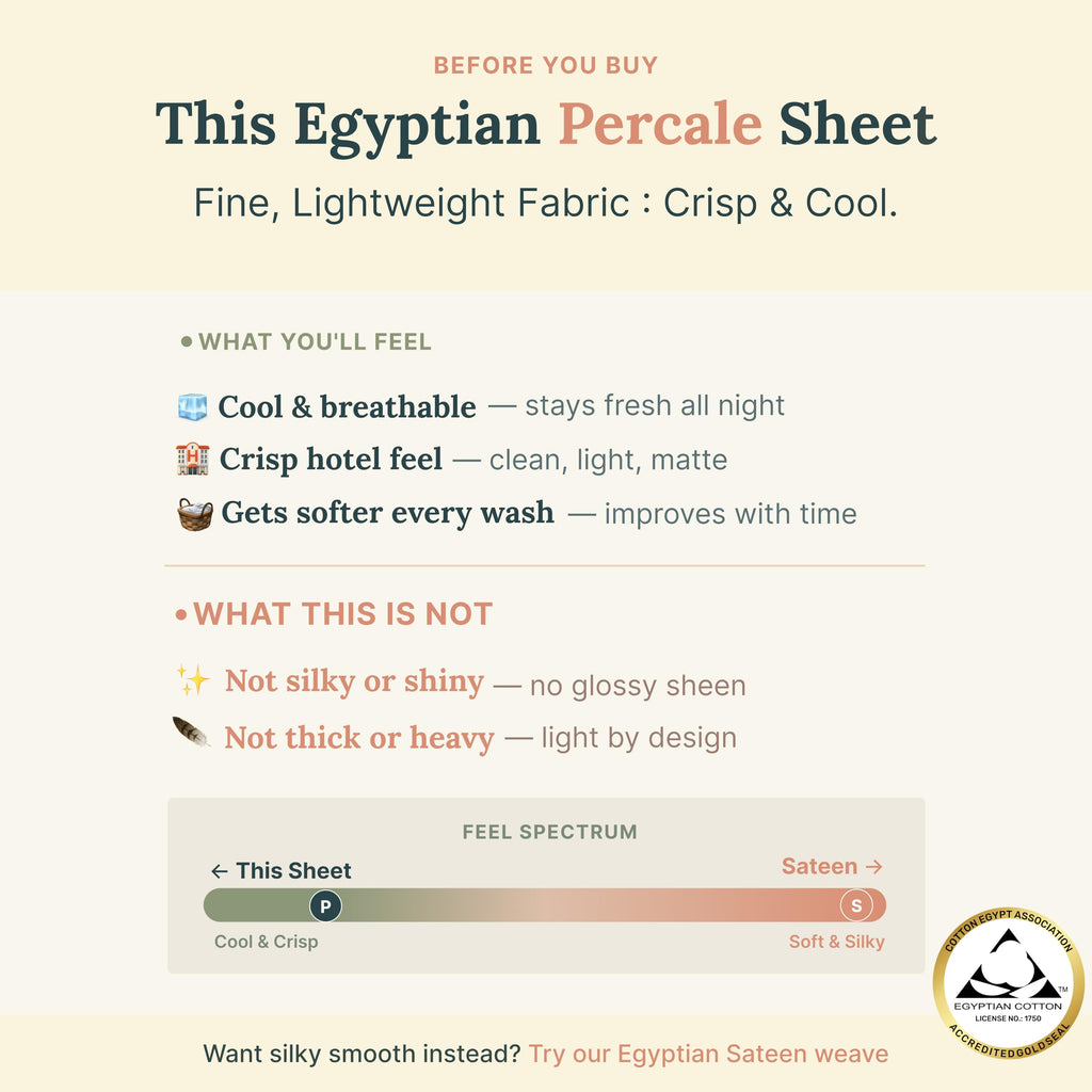 100% Egyptian Cotton Sheets, 4 Pcs, Beige