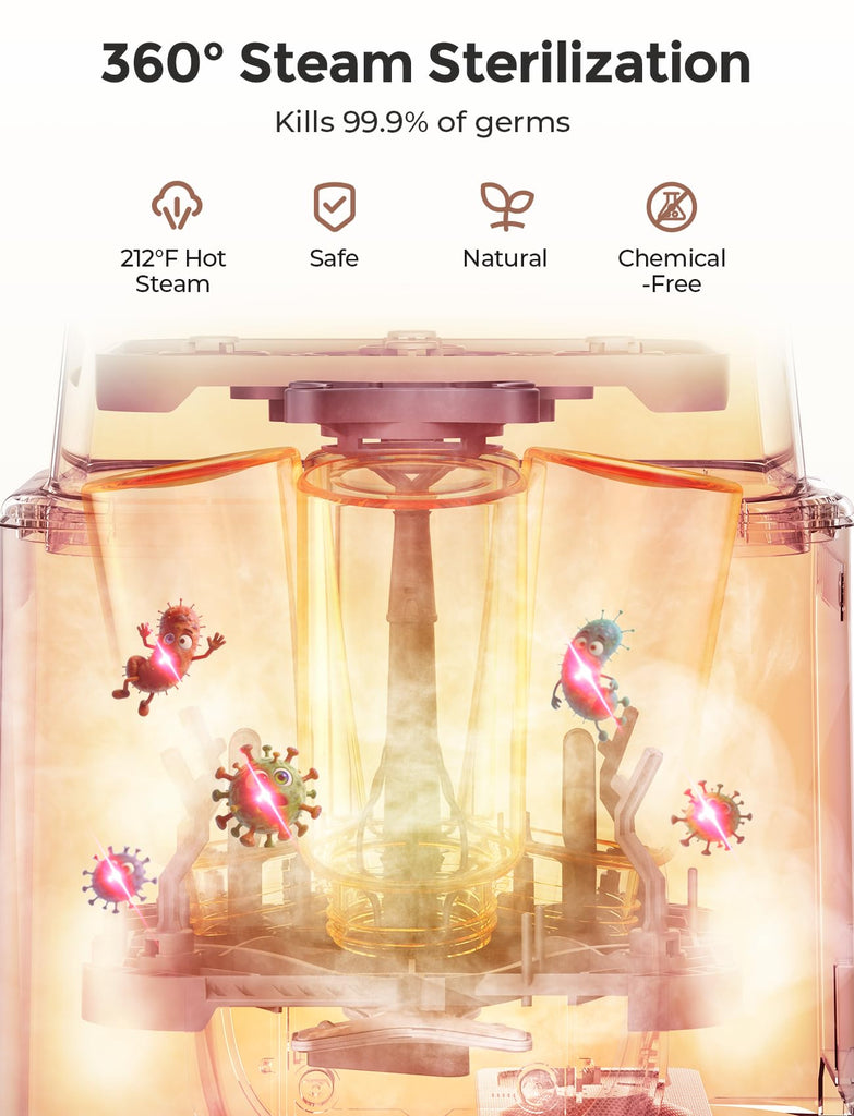 Baby Bottle Washer, Sterilizer & Dryer All-in-One Cleaning Machine