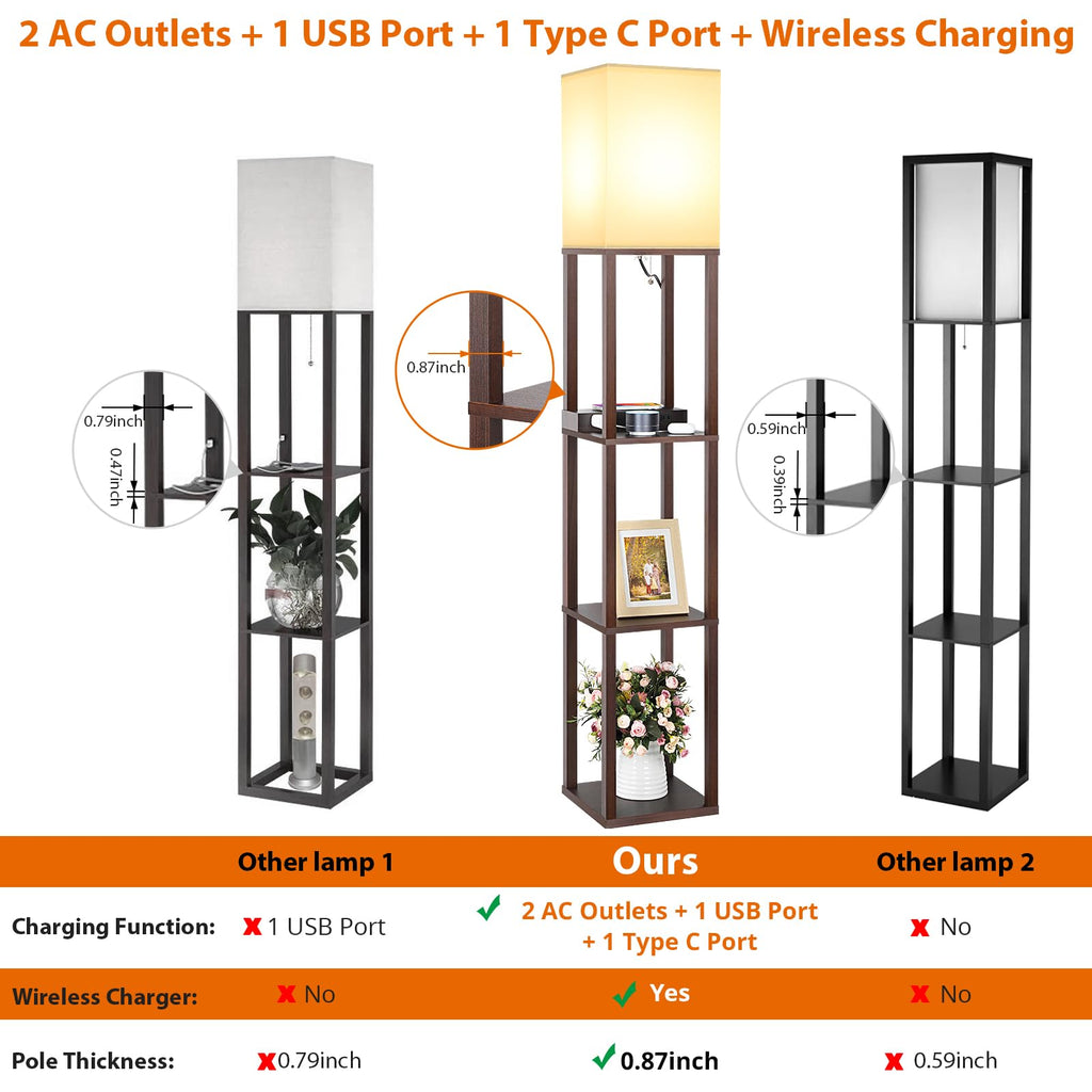 Shelf Floor Lamp with Wireless Charger, USB, Type C, AC Port,Brown