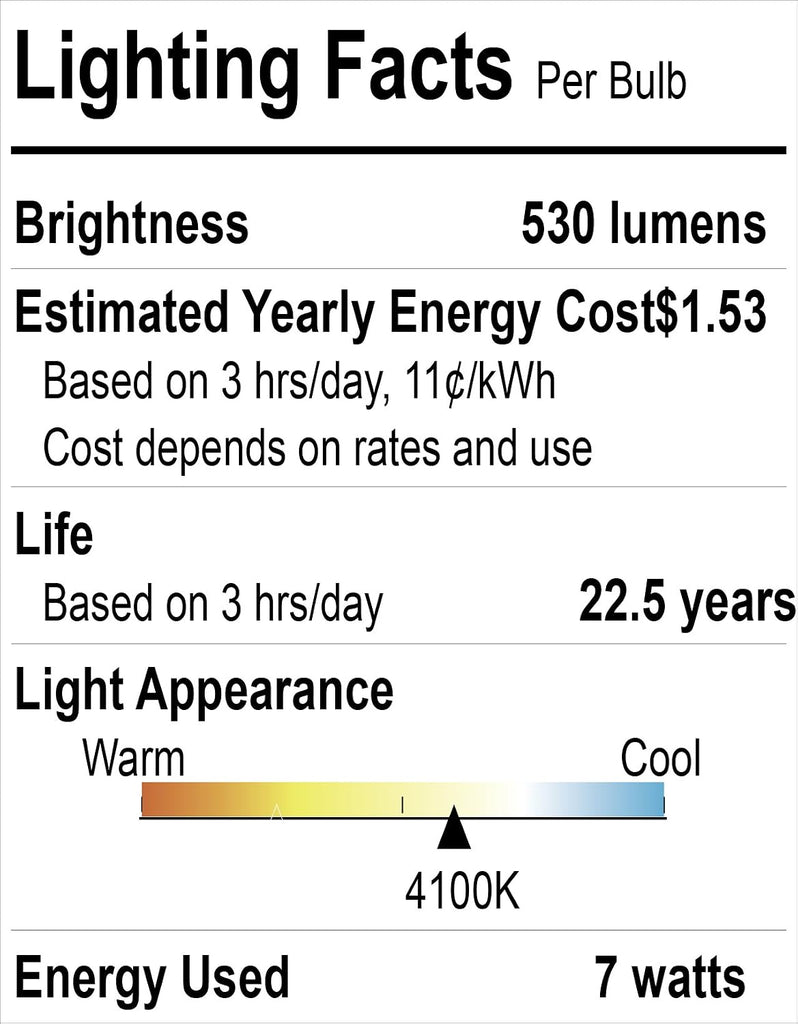 UL-Listed CRI90+ 40 Degree Beam Angle 4000K Cool White 500 lm Dimmable 50W Halogen Bulbs Equivalent 7W GU10