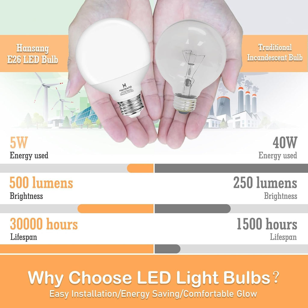 Vanity Globe Bathroom Light Bulbs 40W Equivalent 2700K Warm White