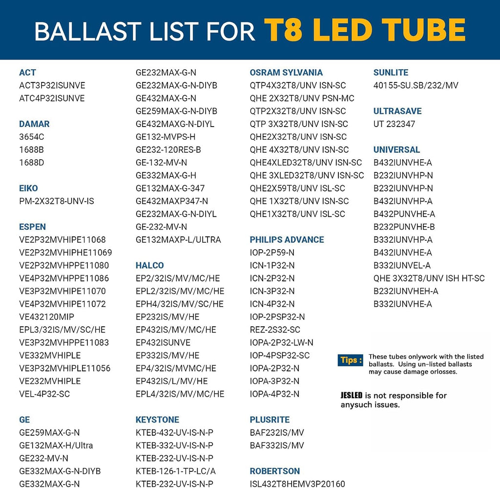 4FT T8 LED Bulbs 12 Pack, 18W 2400LM 5000K Daylight, Type A+B Hybrid