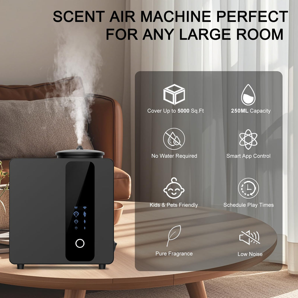 2026 Upgraded HVAC Scent Diffuser Machine for 5000 Sq Ft with Wi-Fi Control