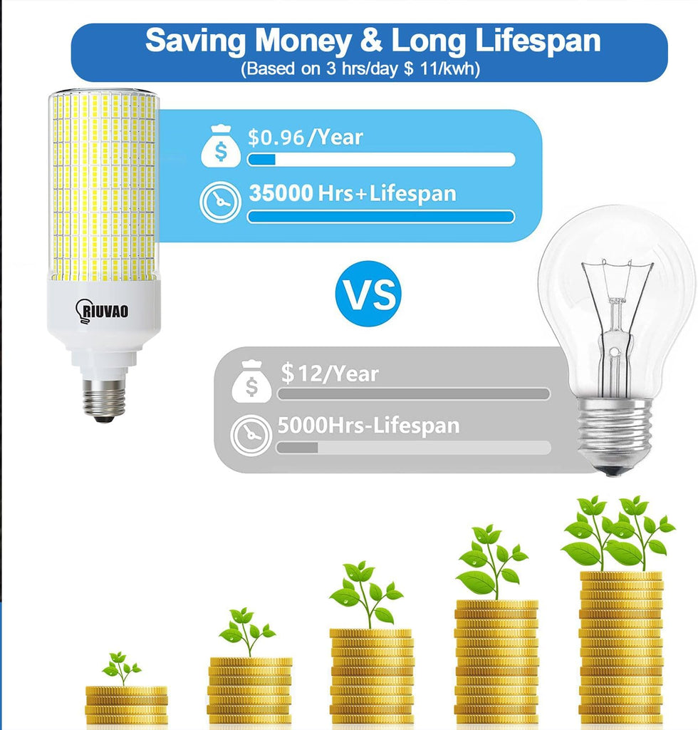 Led Corn Light Bulb 2 Pack, 800W Equivalent 5000K Daylight 12000Lm Super Bright E26/E39 Base 80W Led Bulbs, Replace