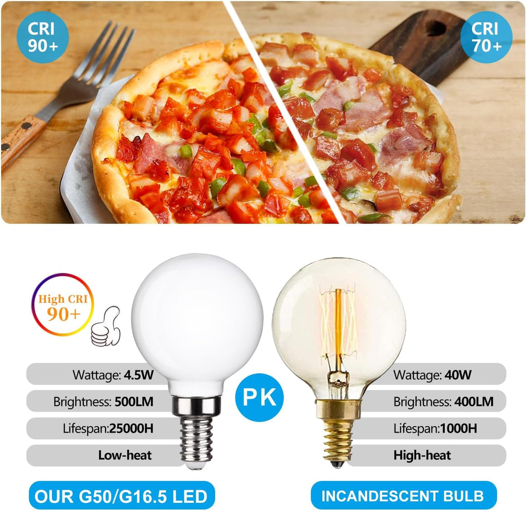 6Pack G50 LED Ceiling Fan Light Bulbs, Dimmable LED Candelabra Bulb