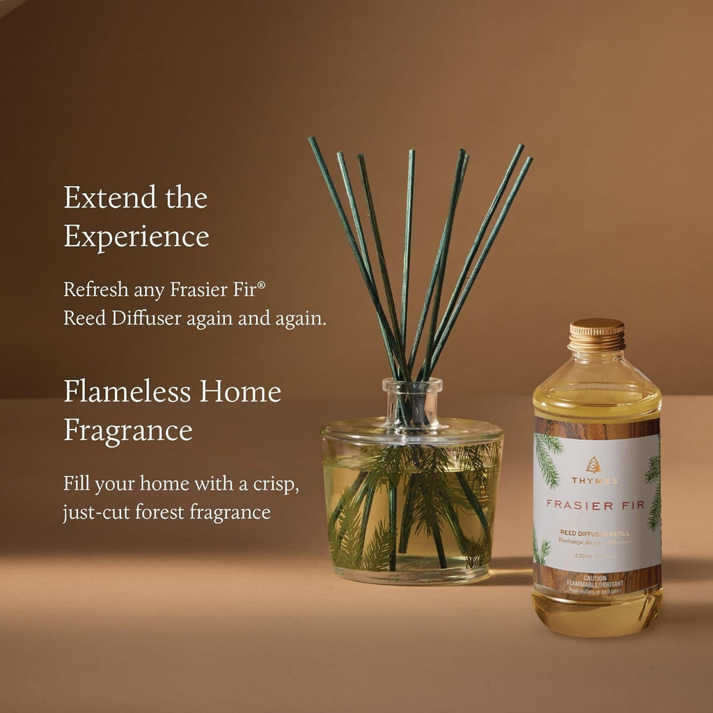 Reed Diffuser Oil Refill - Fragrance Oil for Diffuser Refill - Flameless Home Fragrance Products - Home Luxury Scents