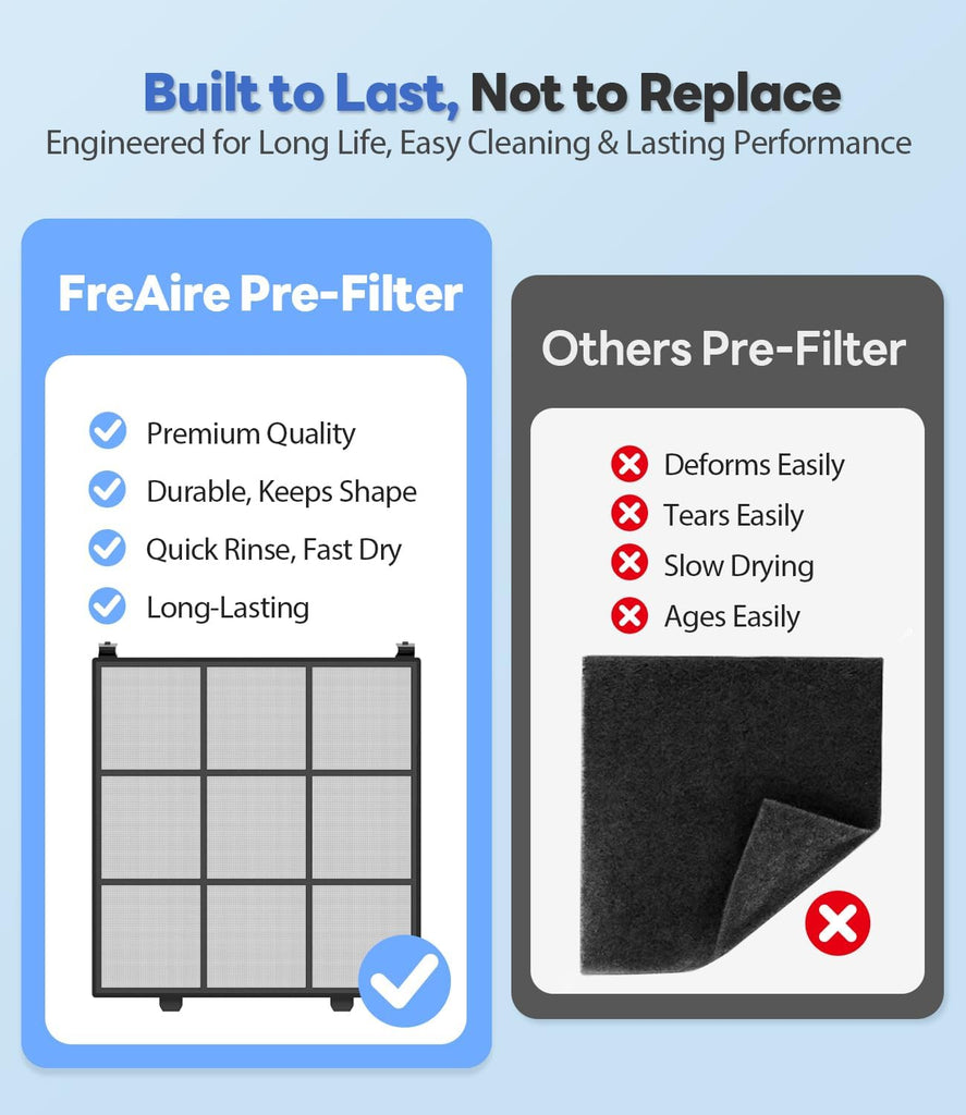 Air Purifiers for Home Large Room, Cover Up to 2600 Ft² with Washable Filters, Powerful Turbo Mode, PM2.5 Air Quality