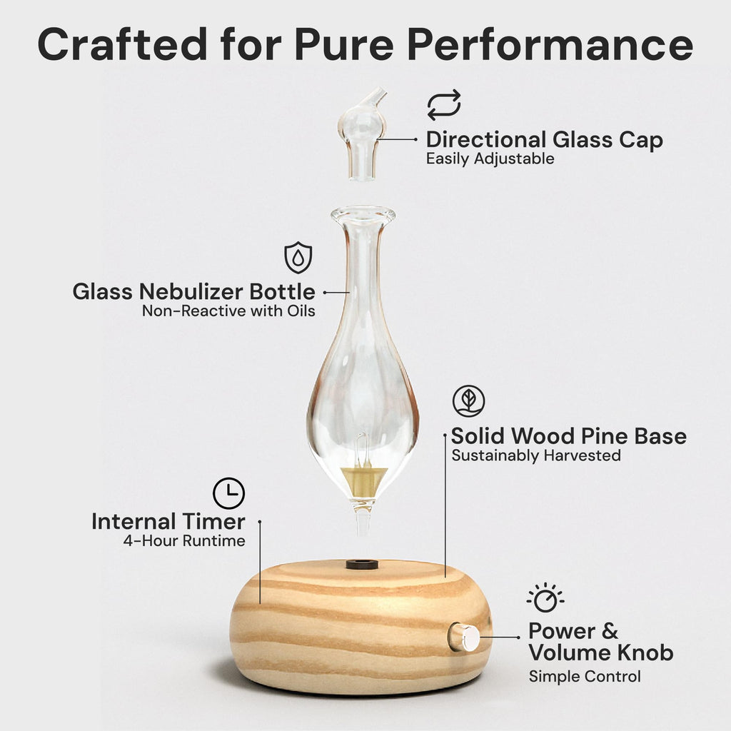 Premium Glass Essential Oils Nebulizer - Waterless Diffuser for Aromatherapy - Handmade Oil Diffuser, Wooden Base, No