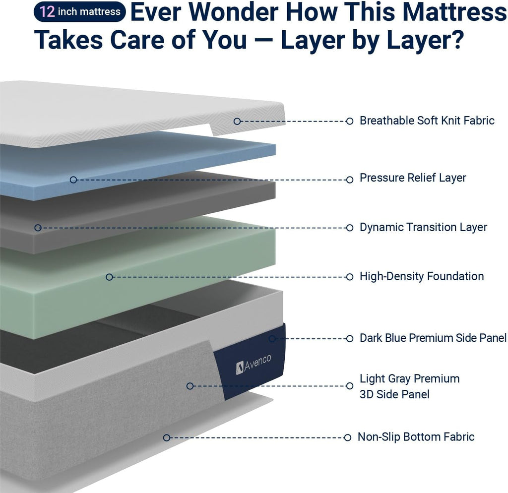 Queen Mattress, 12 Inch Premium Green Tea Memory Foam Mattress Queen|Gel-Infused Cooling Mattresses with Medium Firm
