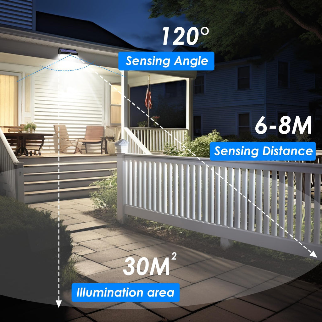 368 LED Solar Motion Sensor Lights Outdoor Waterproof with 3 Modes
