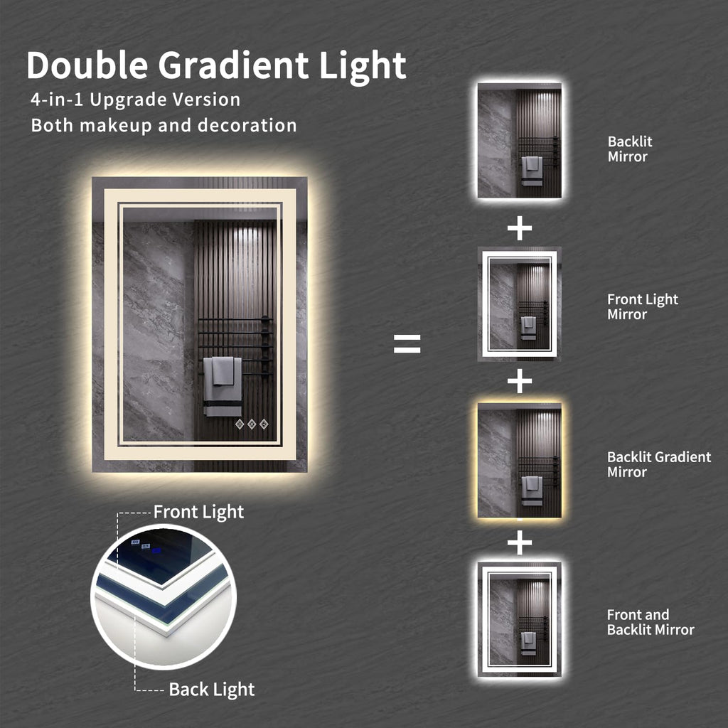 LED Mirror, 20x28 Inch Gradient Front and Backlit LED Bathroom Mirror, 3 Colors Dimmable CRI>90, IP54 Enhanced