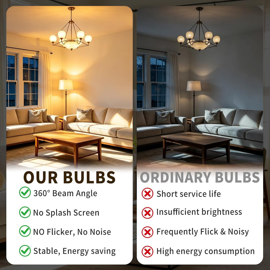 40W Clear Incandescent Bulbs 120V G25 Globe Light Bulbs for E26/E27 Base