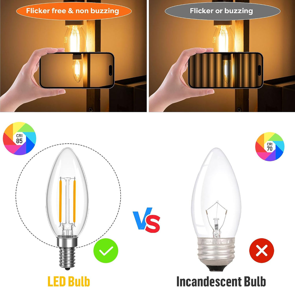Dimmable B11 LED E12 Bulb 25 Watt Type B Light Bulb 2W,2700K 200LM