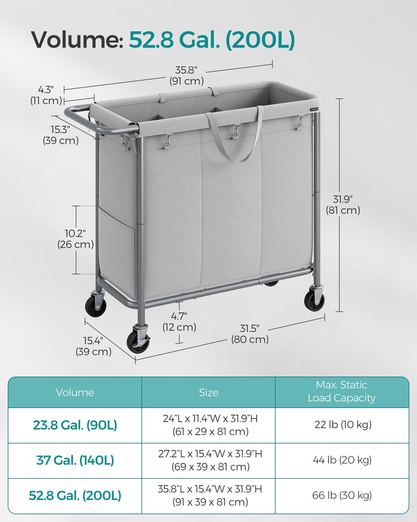 Laundry Basket with Wheels, 3-Section, 52.7 Gallons (199.5 L)