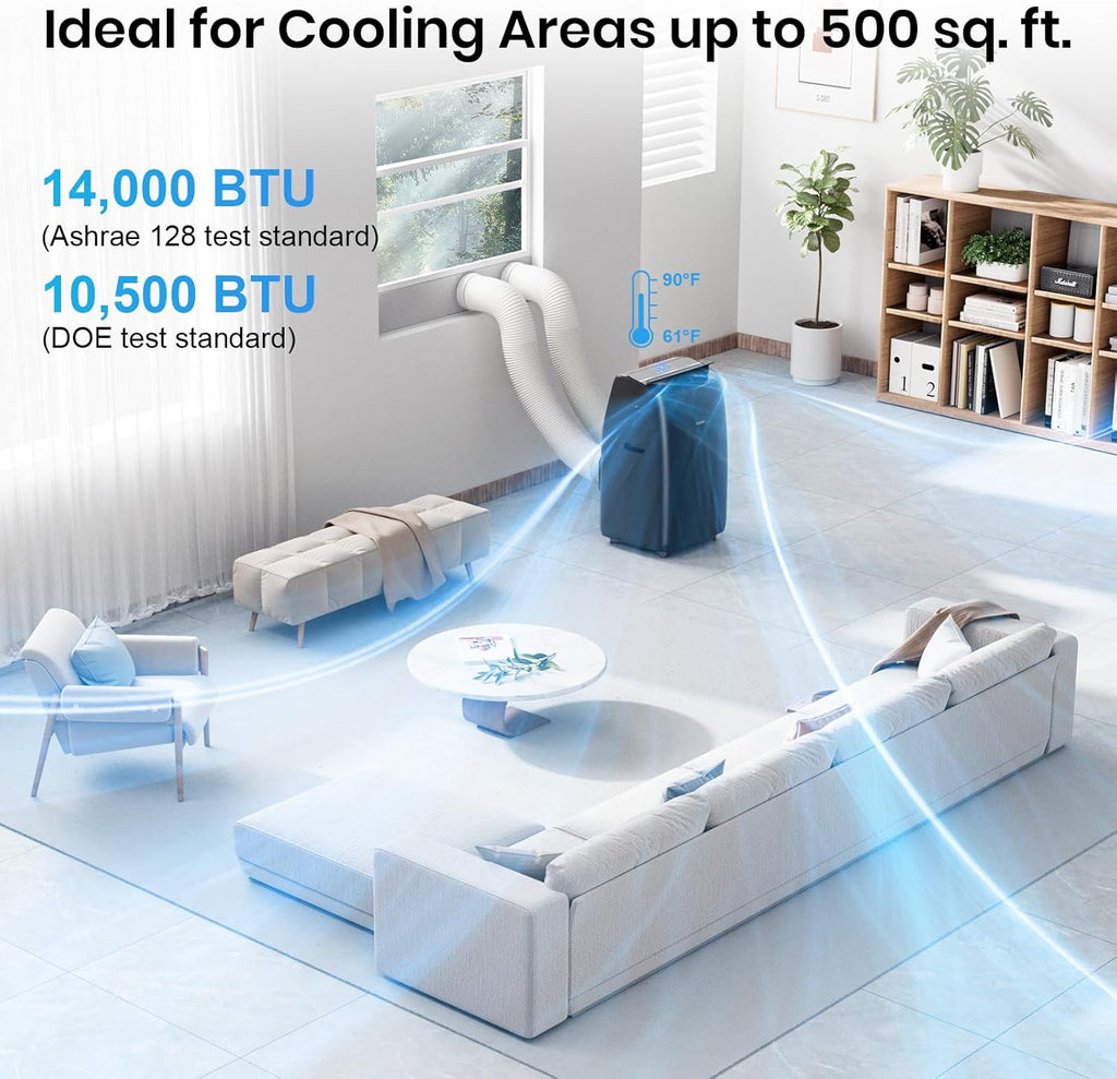Dual Hose Portable Air Conditioner, [2026 Upgraded] Full DC Inverter Compressor, Energy-Saving 13.6 CEER