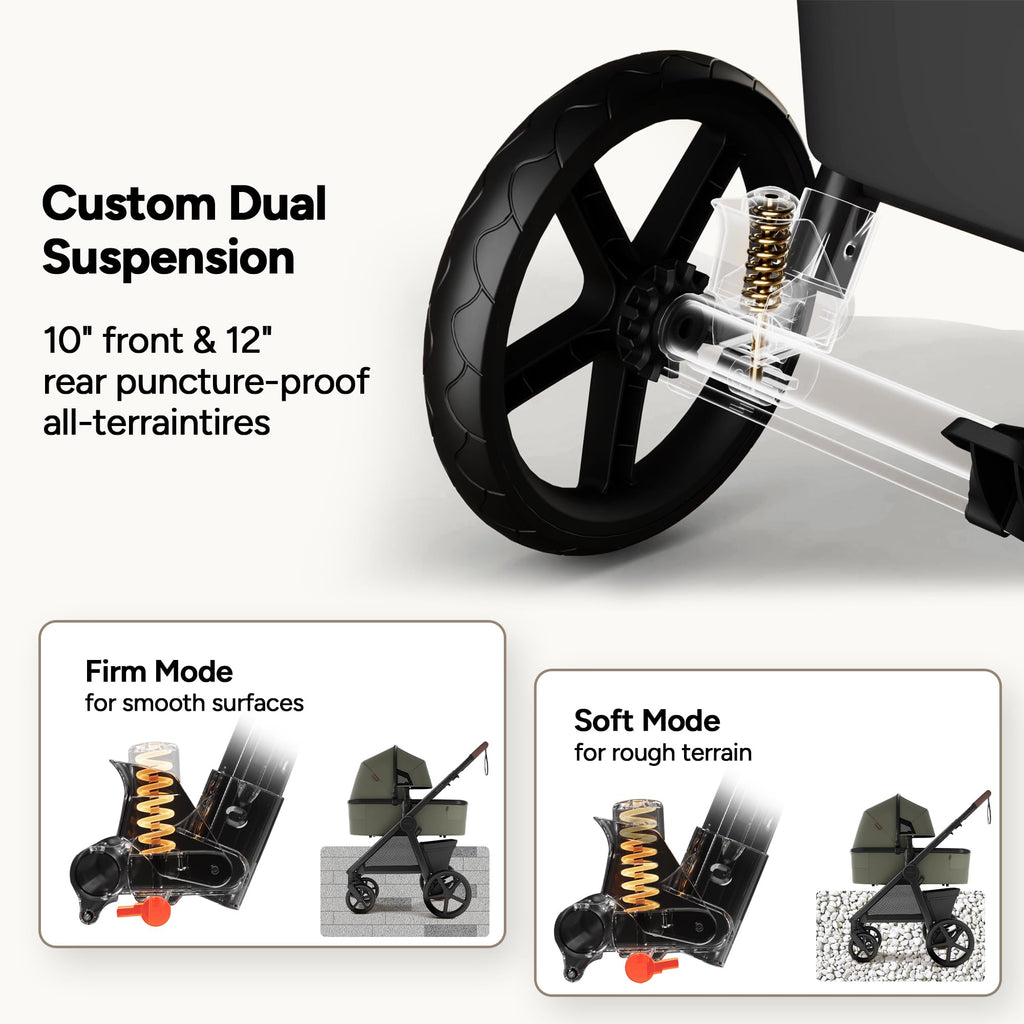 Ultimate 3 Full-Size Stroller with Bassinet, Newborn to Toddler