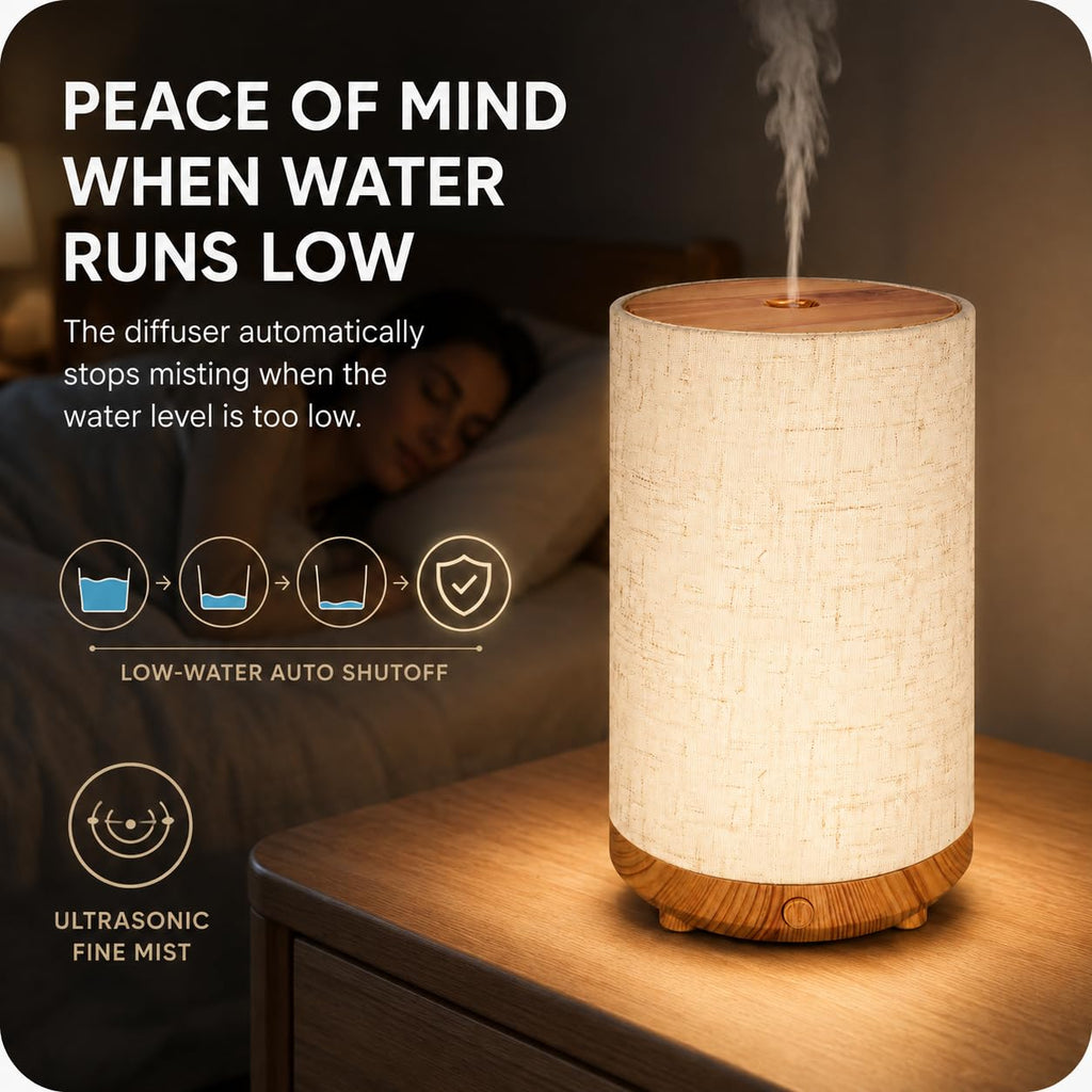 Essential Oil Diffuser, 80ML Ultrasonic Aroma Diffuser with Warm White Light, Continuous & Intermittent Mist