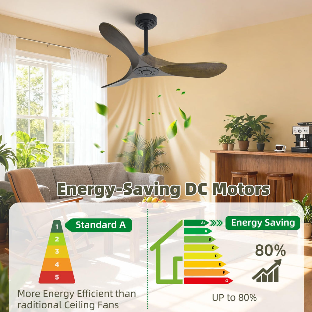 Outdoor Ceiling Fan Without Light, 42Inch Smart Ceiling Fan with Remote & Voice Control for Compatible with