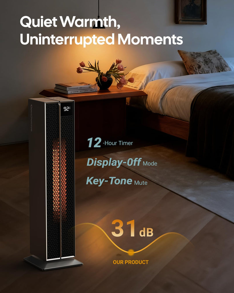 Space Heater, 32" Electric Heaters for Indoor with Remote