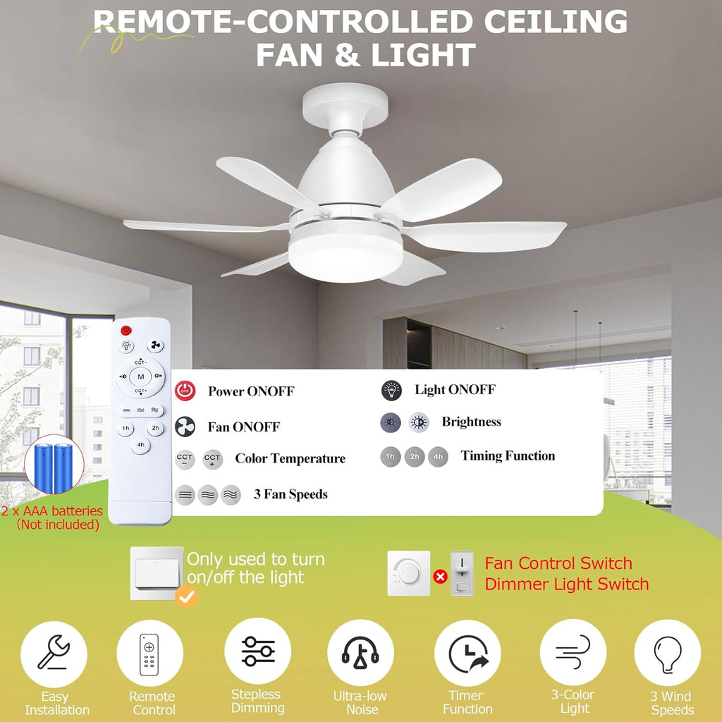 Socket Fan Light Ceiling Fans with Lights and Remote, Dimmable LED 3 Colors 3000K-6500K, 1556 Lumens Light Bulb Screw in Ceiling Fan for Bedroom, Kitchen, Living Room, Closet A101-B0DZSJ4XC1