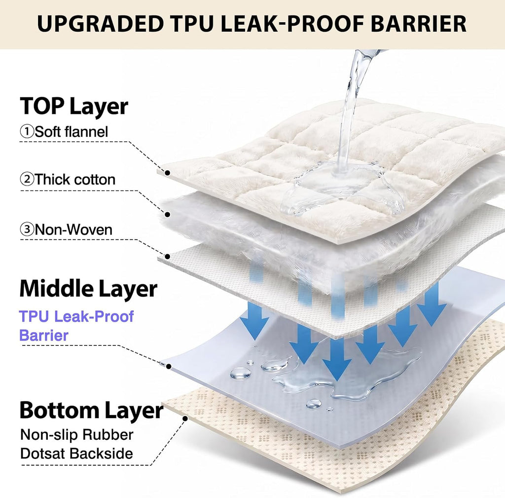 Waterproof Flannel Dog Couch Cover, 27.6" x 59", White