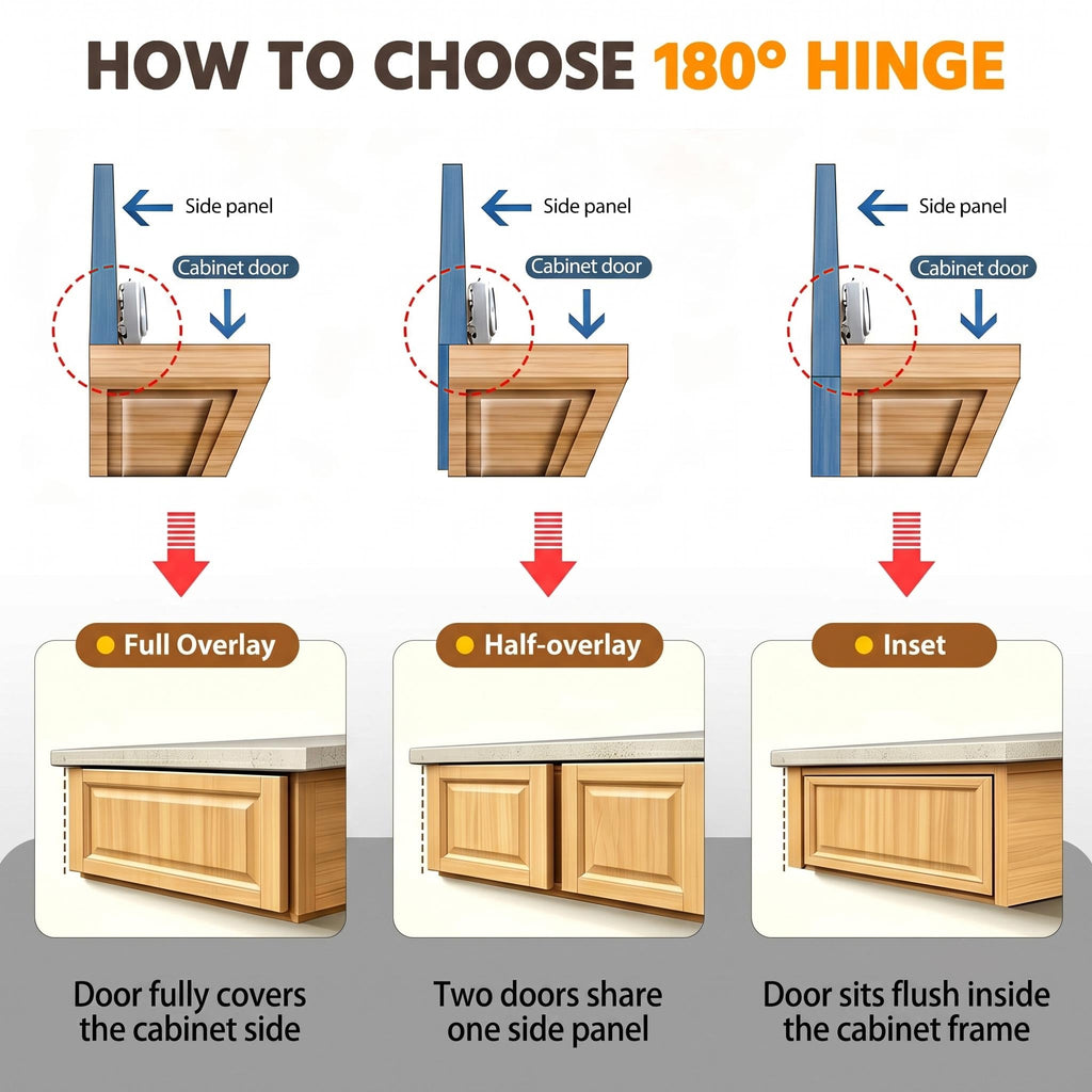 Lazy Susan Hinges 135° & 180° Soft Close Corner Cabinet Inset 4PCS