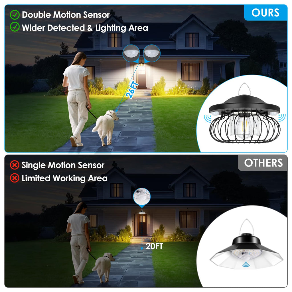 Solar Shed Light Outdoor Indoor, Bright 5 Modes (Daytime Available) Lamp with 3 Color Temps Dual Motion Sensor