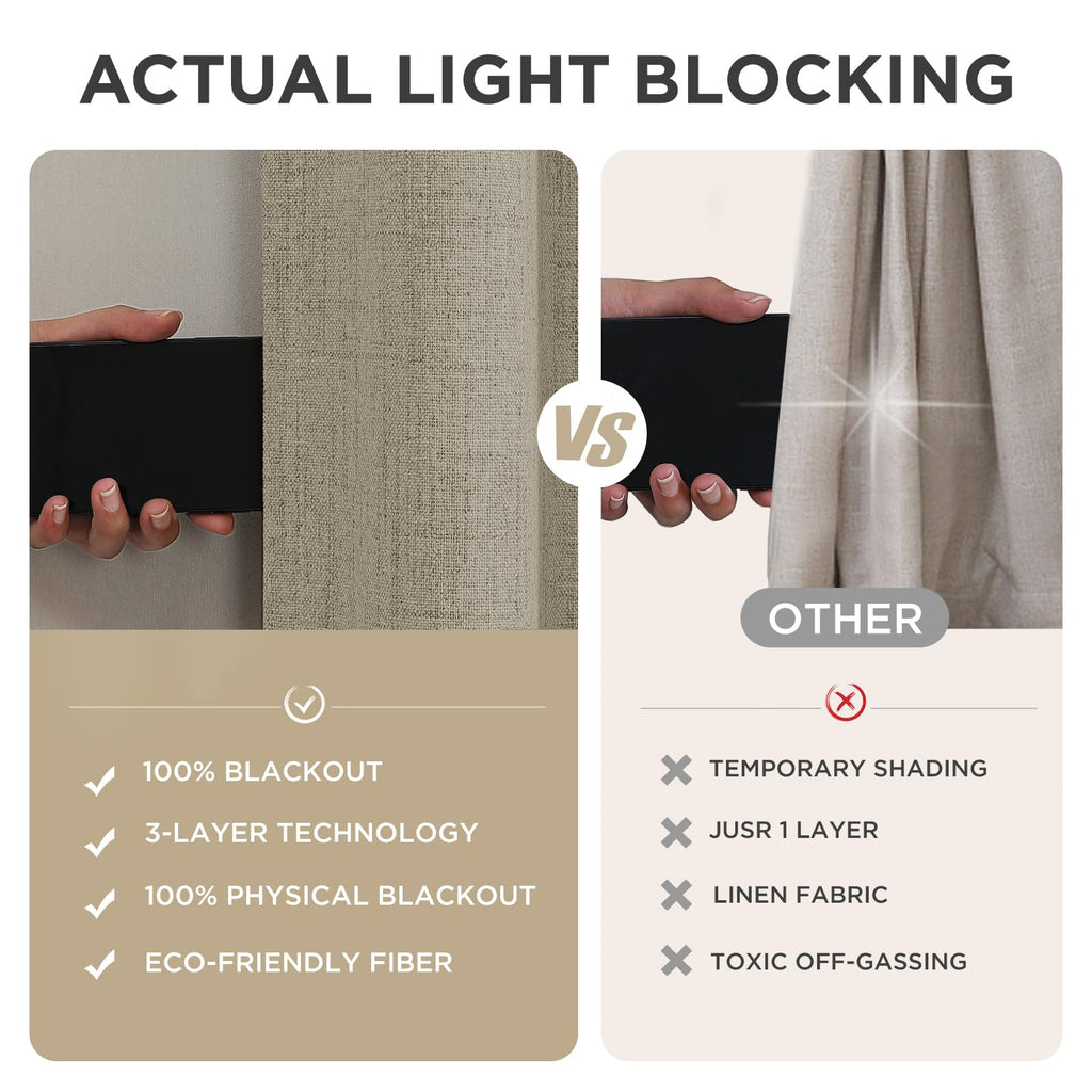 100% Blackout Curtains, Natural Linen Curtains, Thermal Insulated Light Blocking Drapes, Rod Pocket & Back Tab