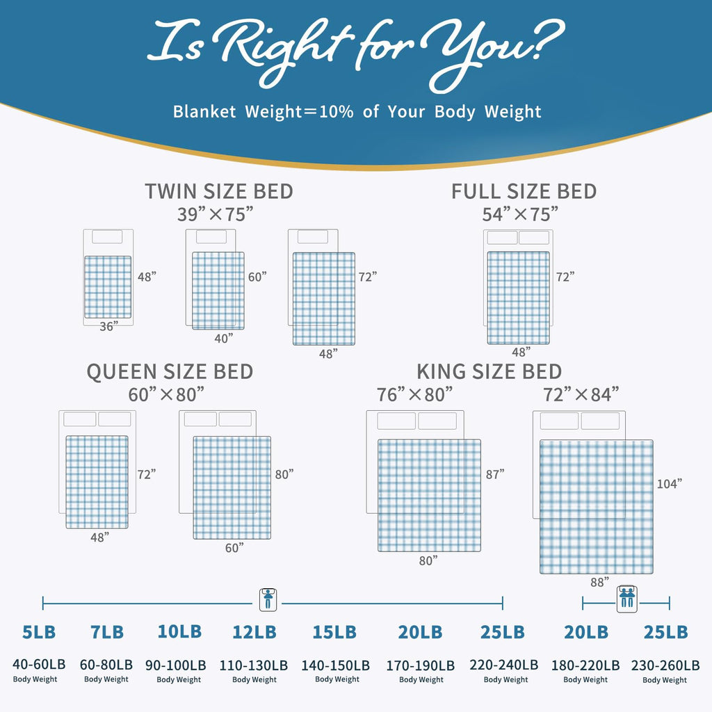 12 lbs Weighted Blanket Twin Full Size, 48" x 72" Cooling Weighted Blanket, Heavy Throw Blanket Gifts for Adults, All