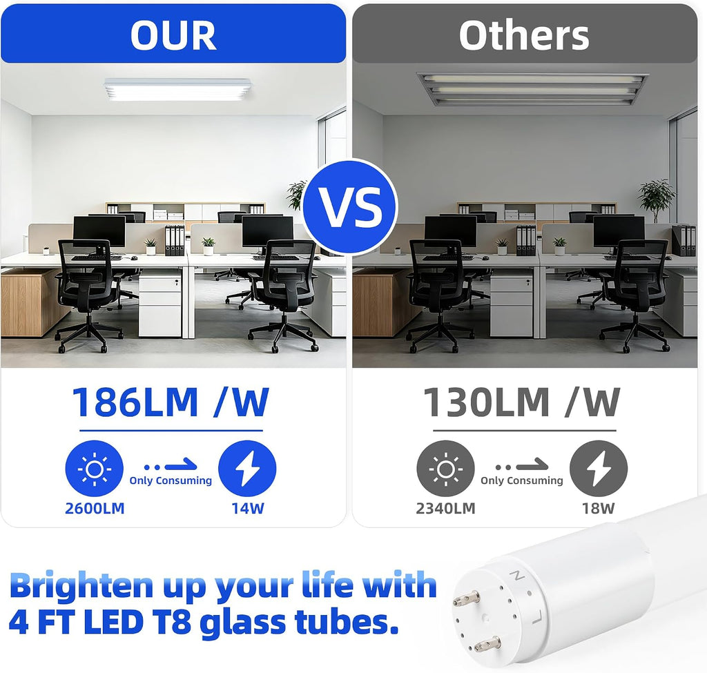 T8 LED Bulbs 4 Foot,186LM/W,14W 2600LM 5000K, T8 Type A+B, DLC 6.0