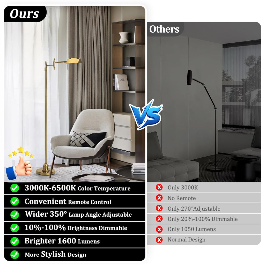 Gold Reading Floor Lamp, Dimmable Pharmacy Standing Lamp with Remote