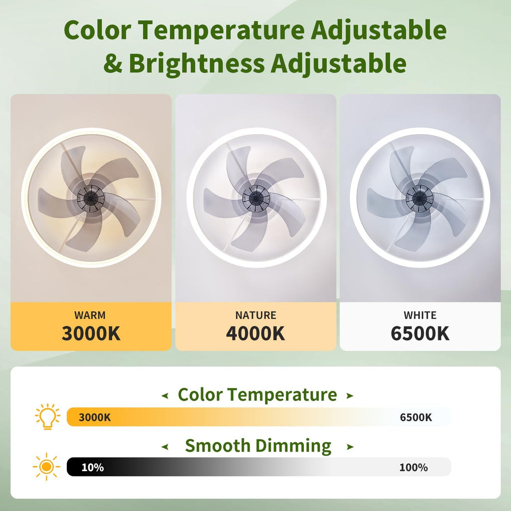 20''Modern Ceiling Fans with Lights Dimmable, Flush Mount Ceiling Fan with Lights and Remote, fandelier Ceiling Fan