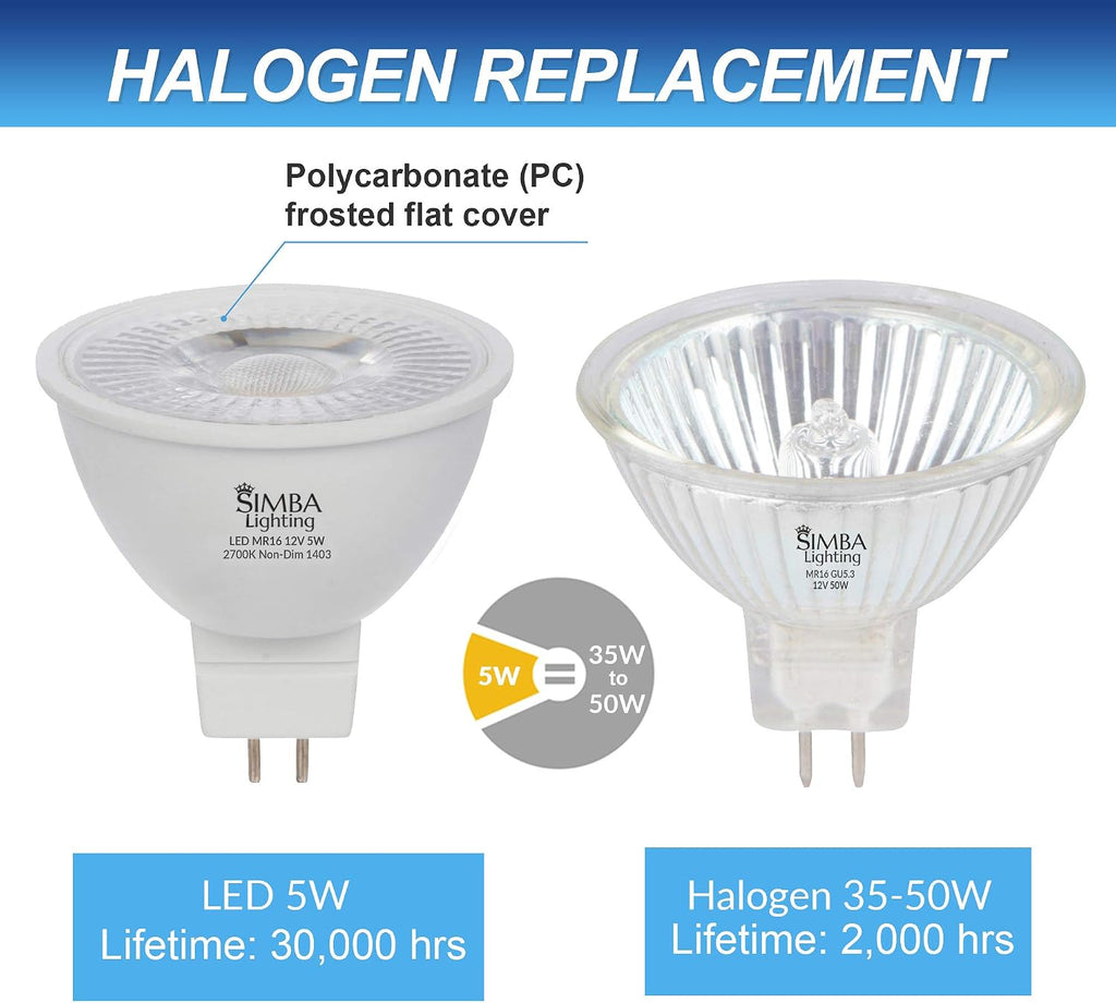 LED MR16 5W 12V Light Bulb, GU5.3 Bipin Base, 2700K, 10 Pack
