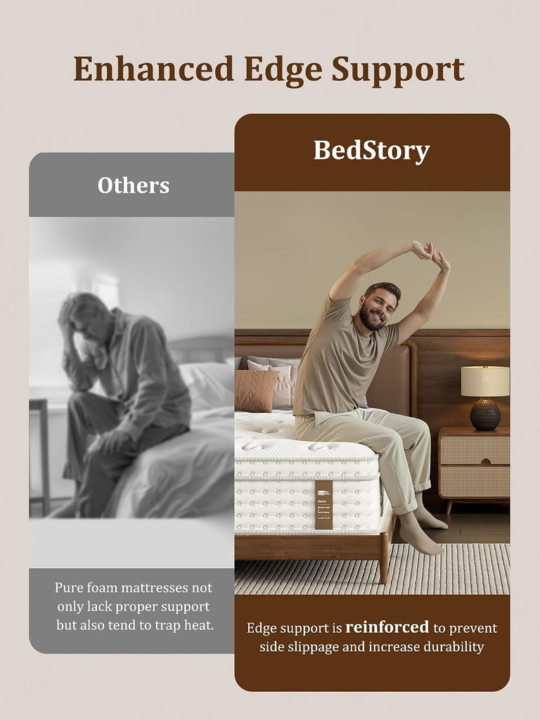 Extra Firm King Mattress 14 Inch, Hybrid King Size Mattress in a Box, Back Pain Relief, Luxury Pocket Spring