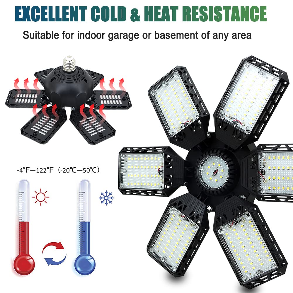 2-Pack LED Garage Lights, 160W 6500K Garage Lights Ceiling Led Bulb with 6+1 Adjustable Panels, LED Shop