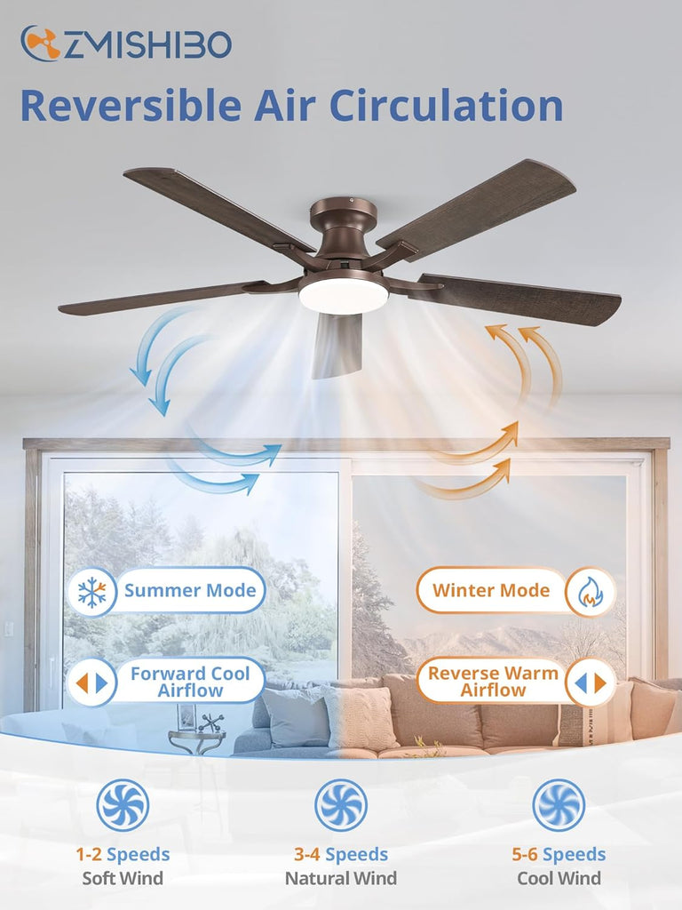 52 Inch Ceiling Fan with Light, App&Remote Control, Flush Mount Low Profile, Dimmable 20W LED Light, Quiet Reversible Motor for Bedroom, Living Room, Apartment, Brown A101-B0DPHBV4XB