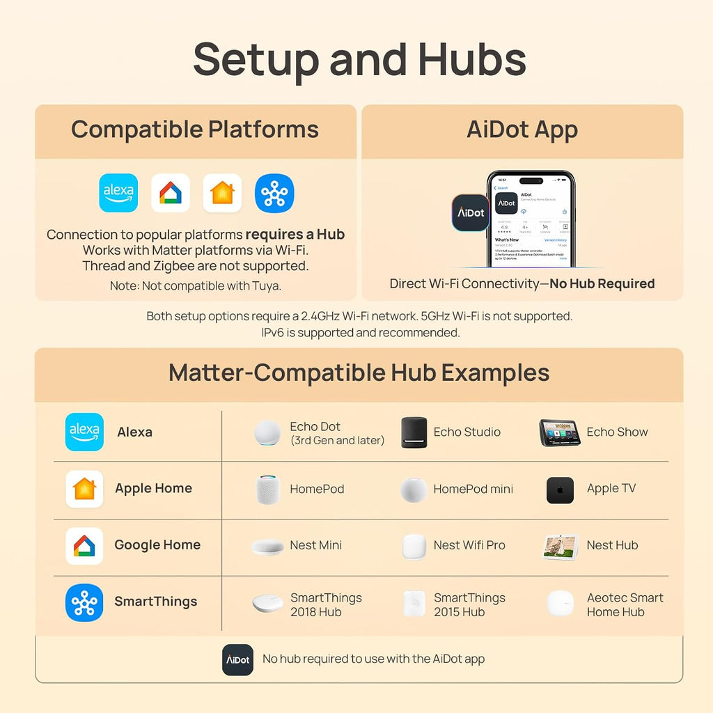 Matter Smart Light Bulbs, Work with Apple Home, Alexa, Google Home