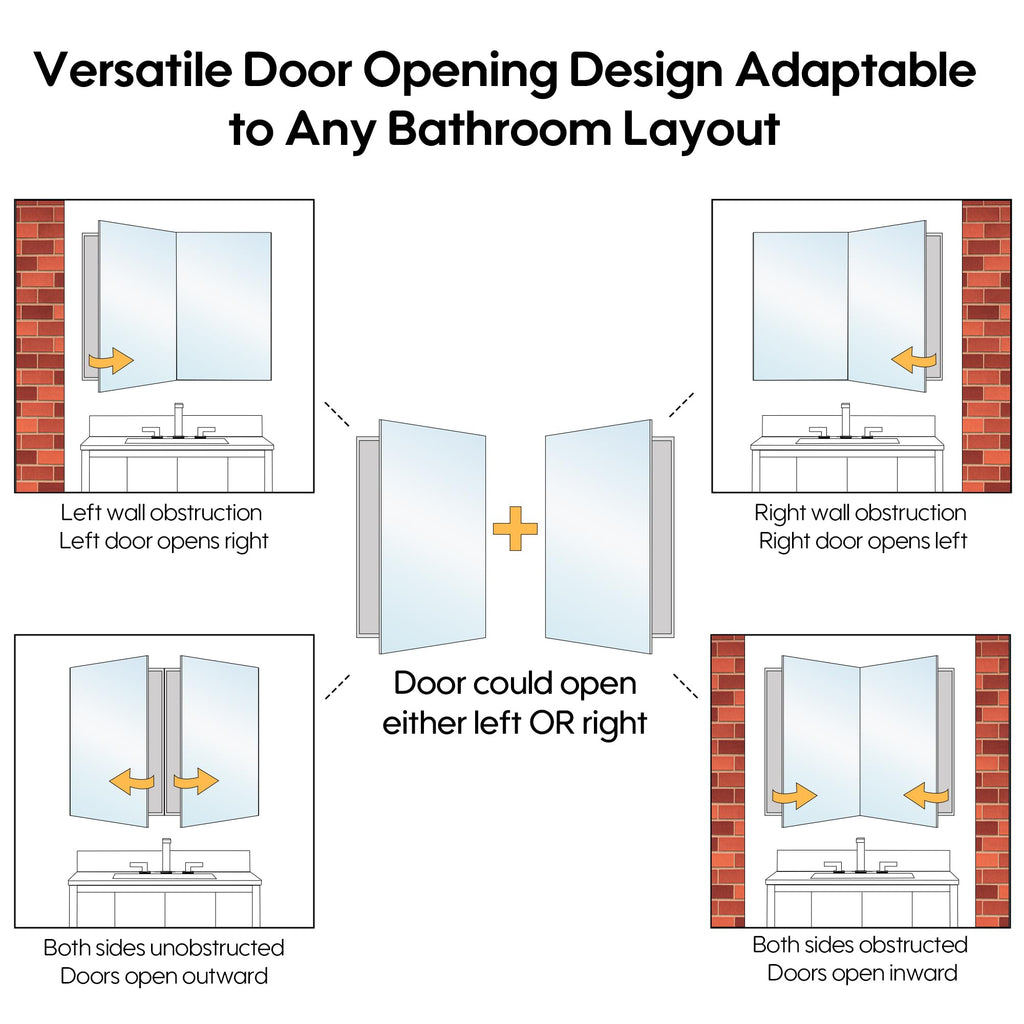 36" x 36" Bathroom Medicine Cabinet with Mirror, Anodized Chrome Aluminum Frame, Surface Mount or Recessed Medicine