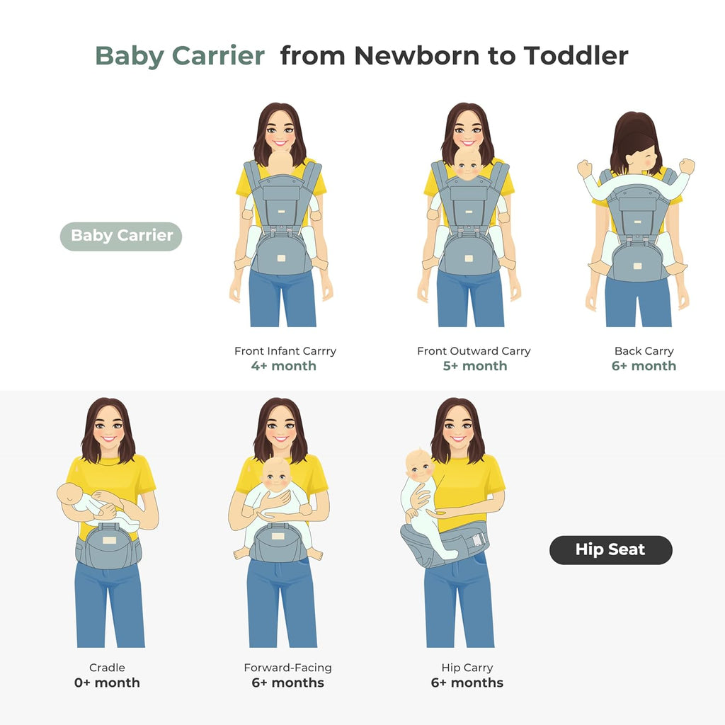 Safety-Certified Baby Carrier with Hip Seat Newborn to Toddler