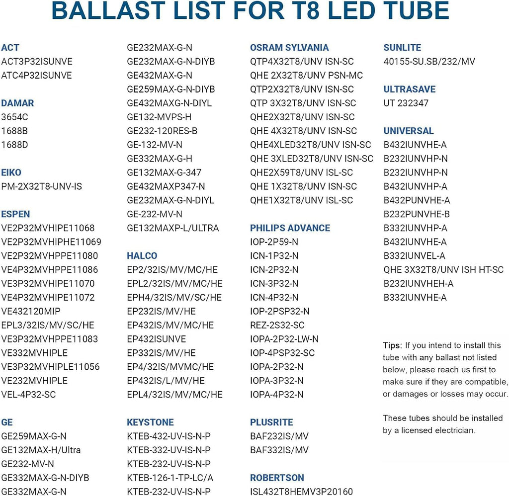 4FT LED T8 Type A+B Tube Lights, 28W(80W Equivalent), 4060LM, 6500K