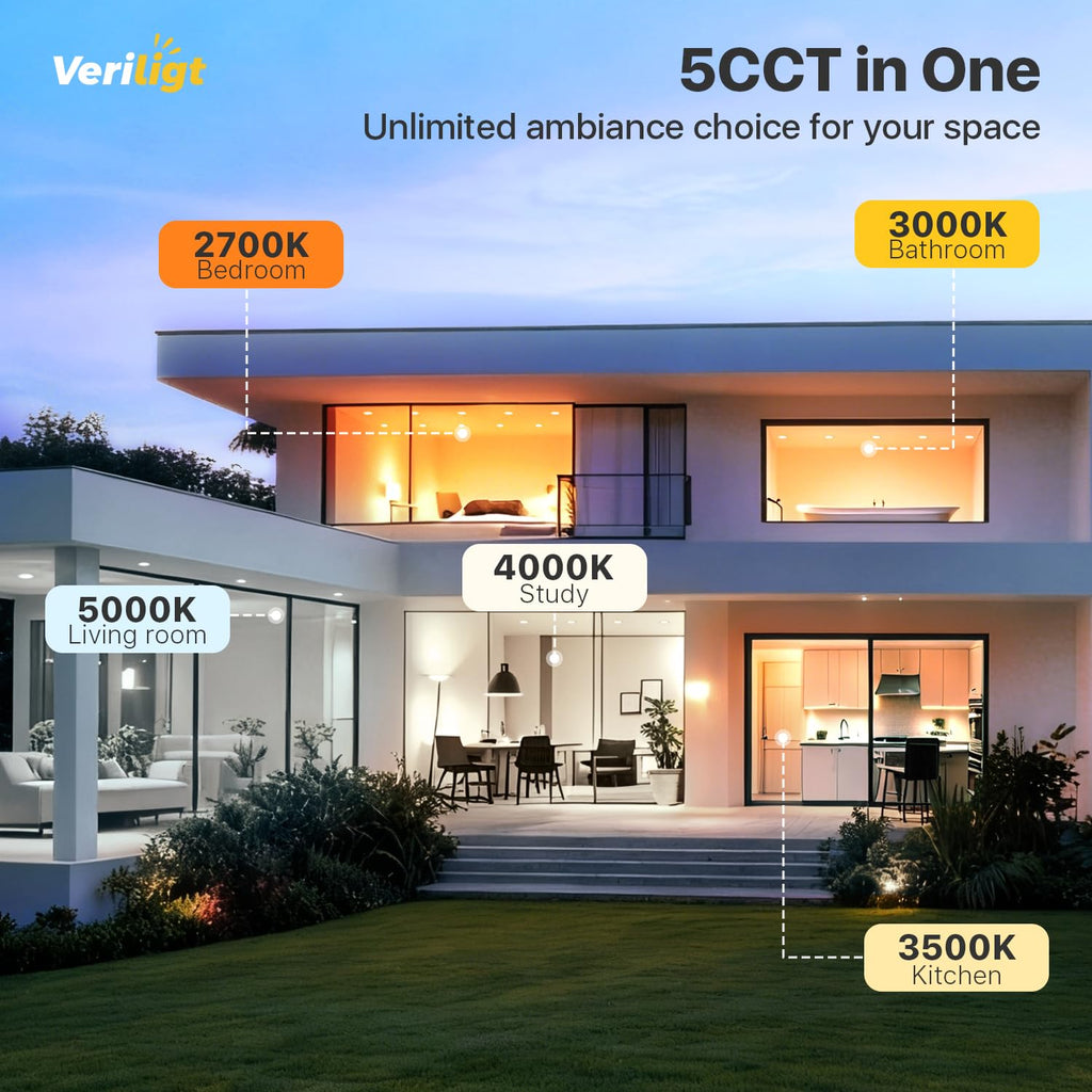 8 Inch LED Recessed Light, 5CCT, 1600LM, 18W, 6 Pack
